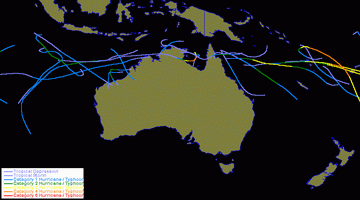 JTWC data