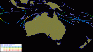 JTWC data