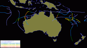 JTWC data