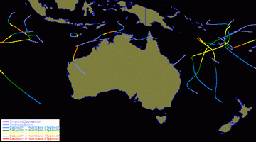 JTWC data