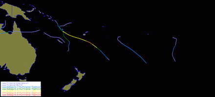 JTWC data