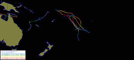 JTWC data