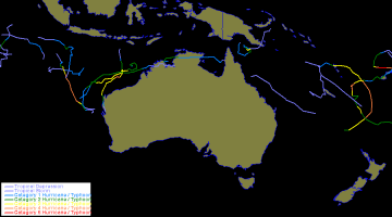 operational track data