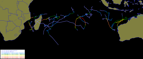 operational track data