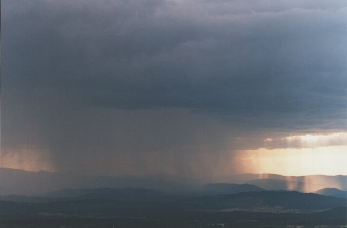raincascade precipitation_cascade : Canberra, ACT   2 January 1999