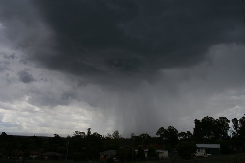 raincascade precipitation_cascade : Riverstone, NSW   22 October 2005