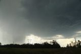 Australian Severe Weather Picture