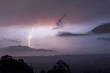 Australian Severe Weather Picture