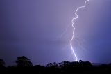 Australian Severe Weather Picture