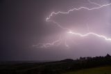 Australian Severe Weather Picture