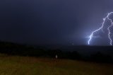 Australian Severe Weather Picture