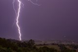 Australian Severe Weather Picture