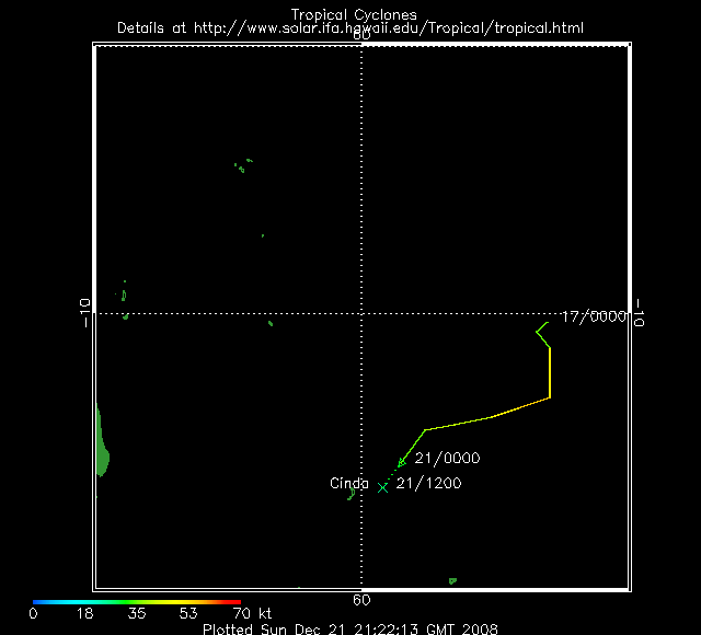 Tropical Cyclone Cinda