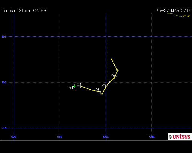 Tropical Cyclone Caleb