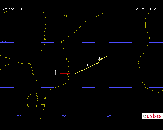 Tropical Cyclone Dineo