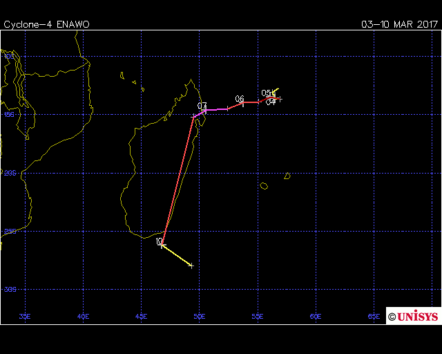 Tropical Cyclone Enawo