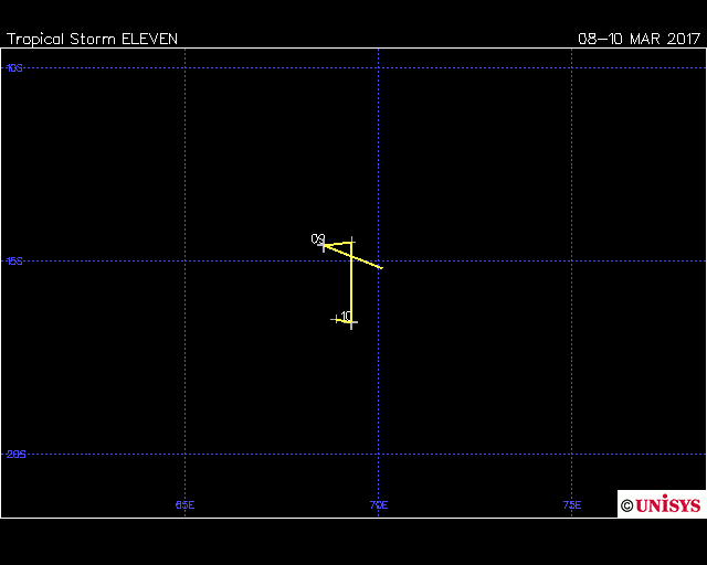 Tropical Cyclone Fernando