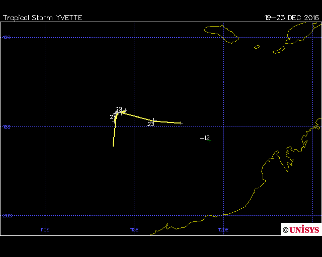 Tropical Cyclone Yvette