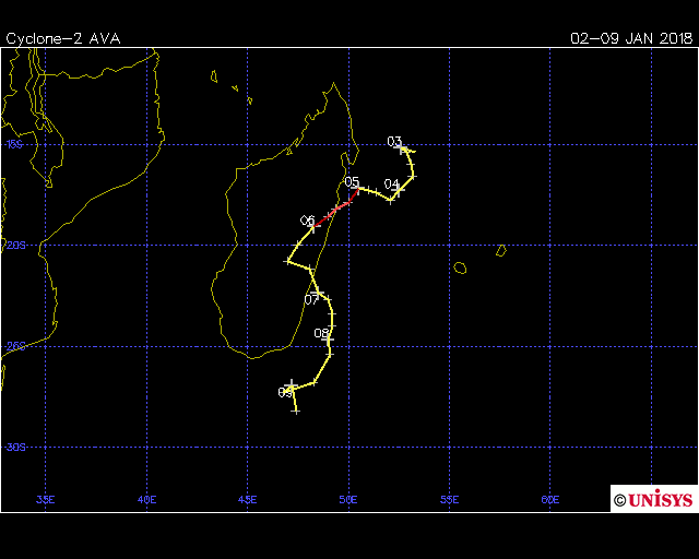 Tropical Cyclone Ava