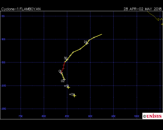 Tropical Cyclone Flamboyan