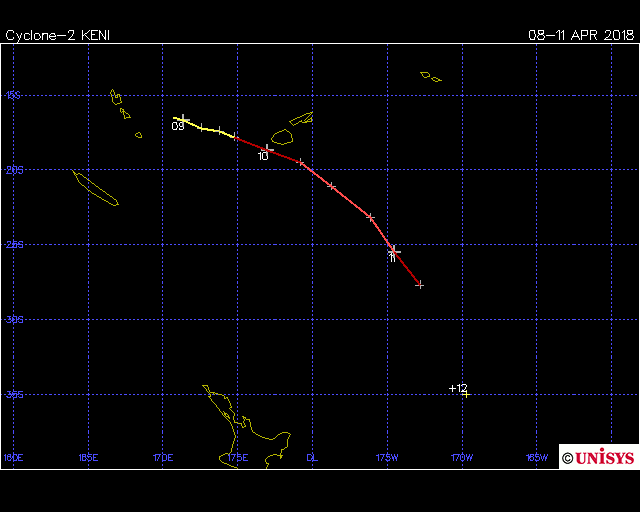 Tropical Cyclone Keni