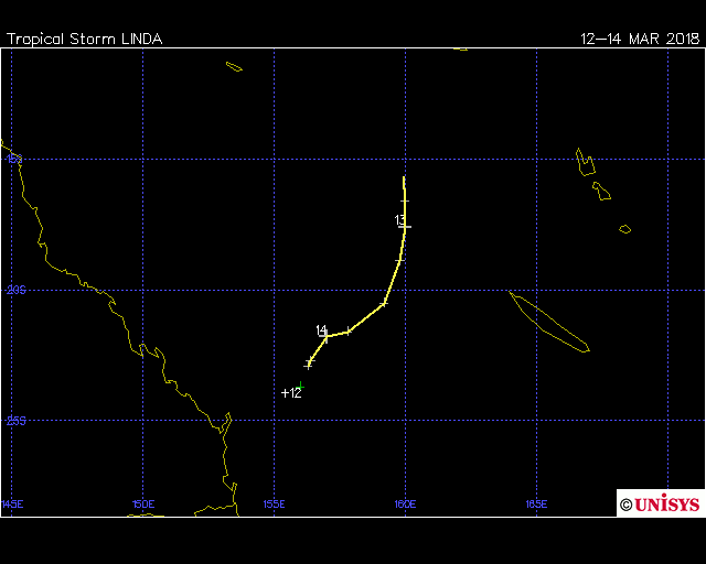 Tropical Cyclone Linda