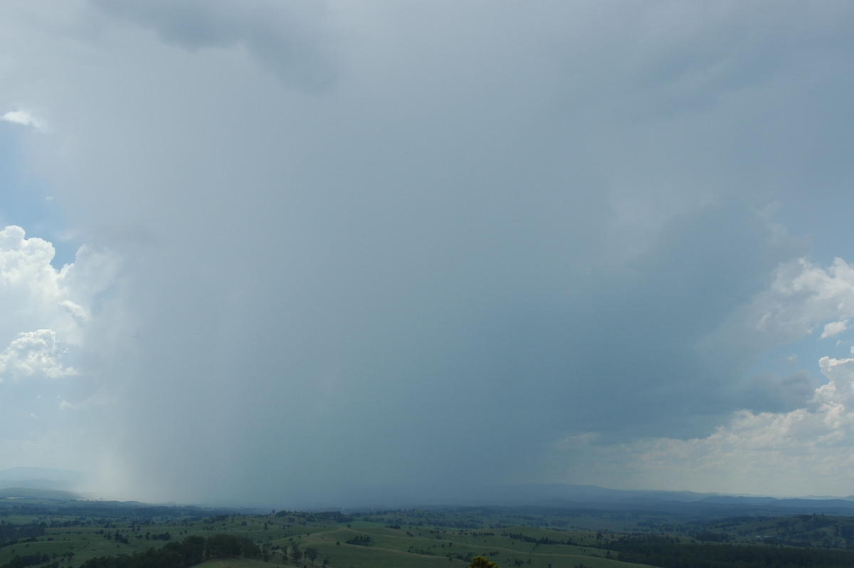 raincascade precipitation_cascade : Mallanganee NSW   27 December 2005