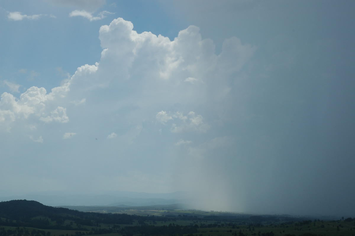 raincascade precipitation_cascade : Mallanganee NSW   27 December 2005