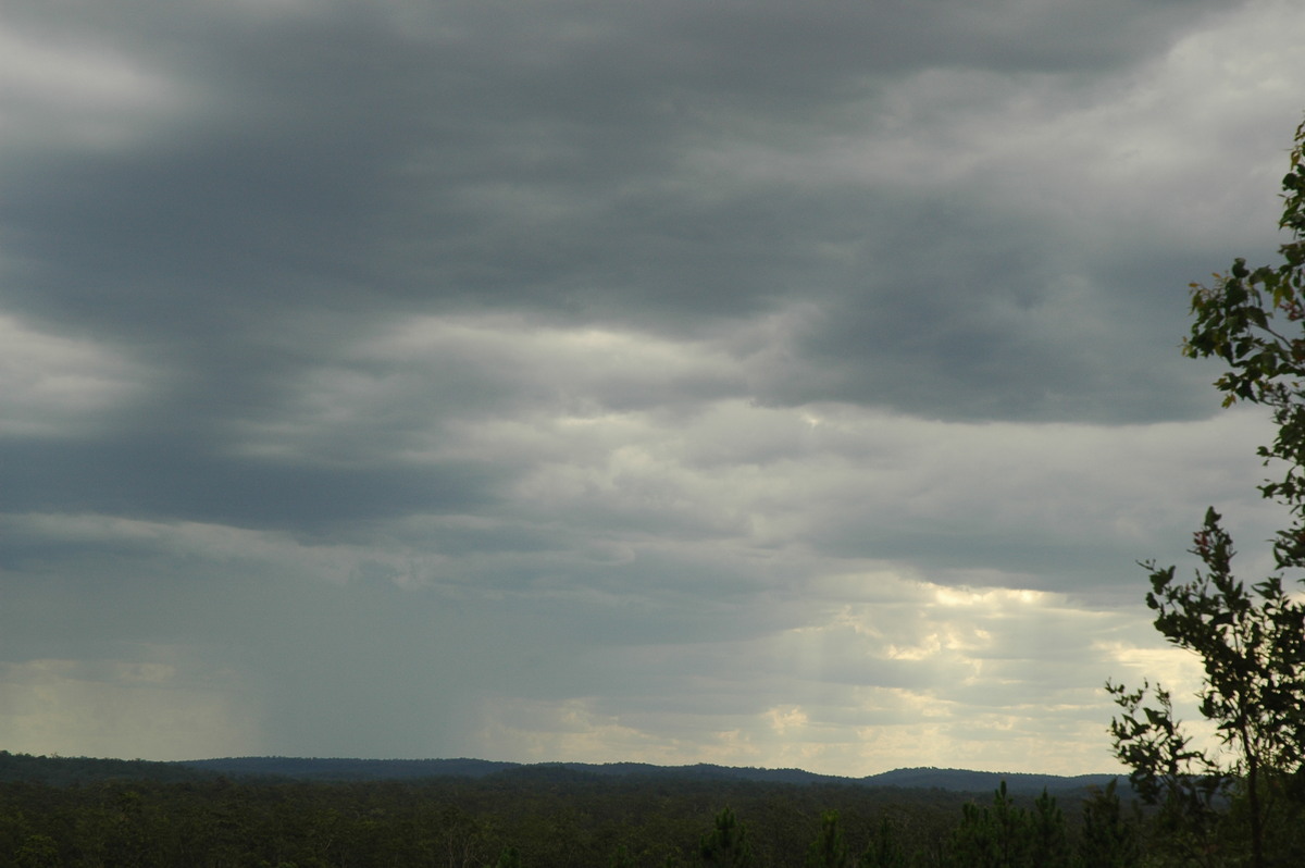 raincascade precipitation_cascade : Whiporie, NSW   8 January 2007