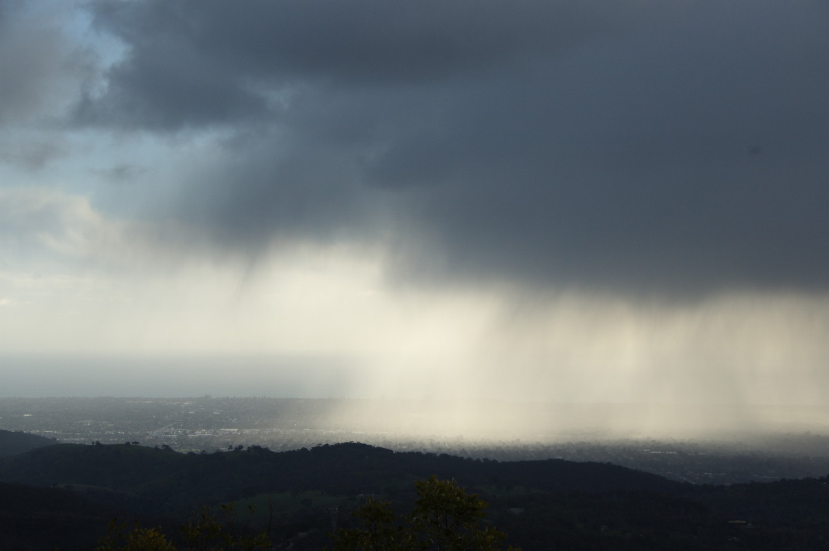 raincascade precipitation_cascade : Mt Lofty, SA   21 August 2008