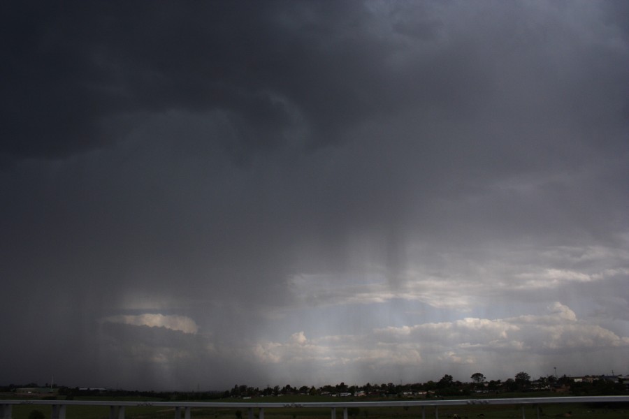 raincascade precipitation_cascade : Windsor, NSW   19 October 2008