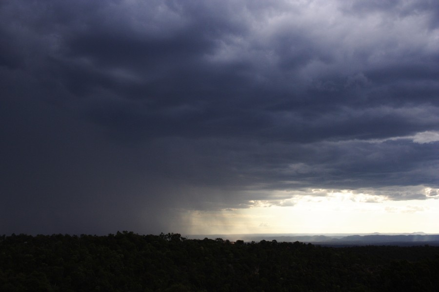 raincascade precipitation_cascade : Glenorie, NSW   19 October 2008