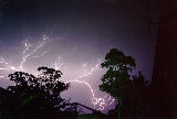 Australian Severe Weather Picture