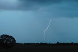 Australian Severe Weather Picture