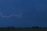 lightning_bolts