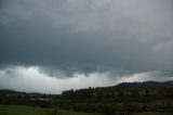 shelf_cloud