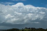 pileus_cap_cloud